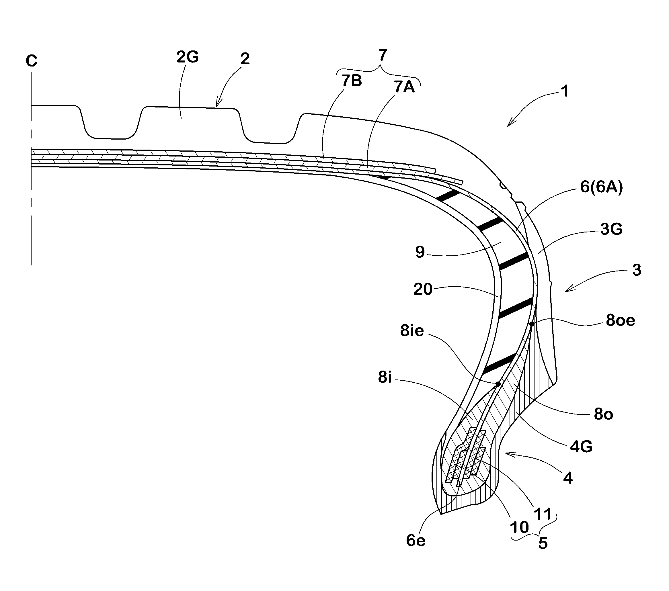 Pneumatic tire