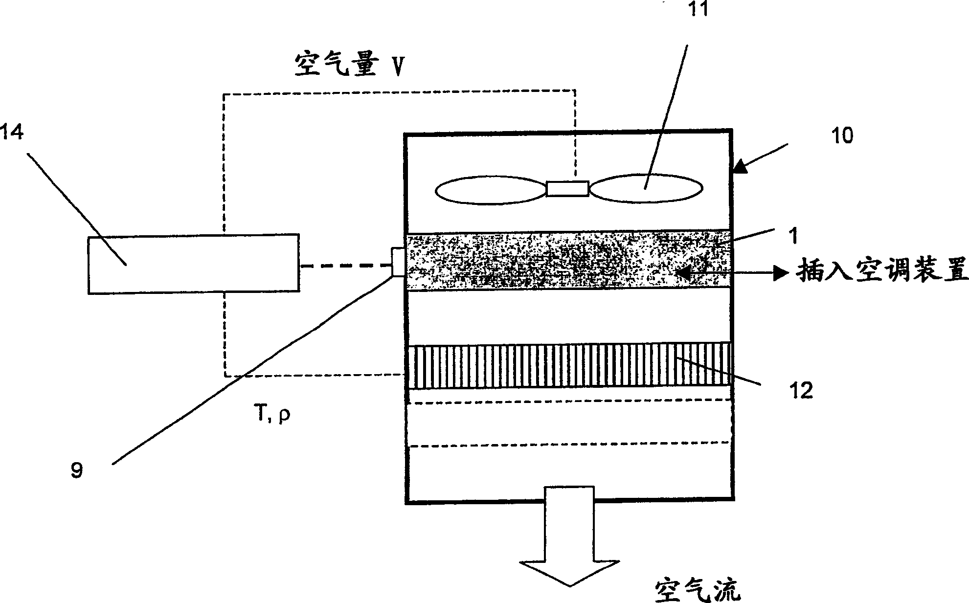 Arrangement for conditioning air