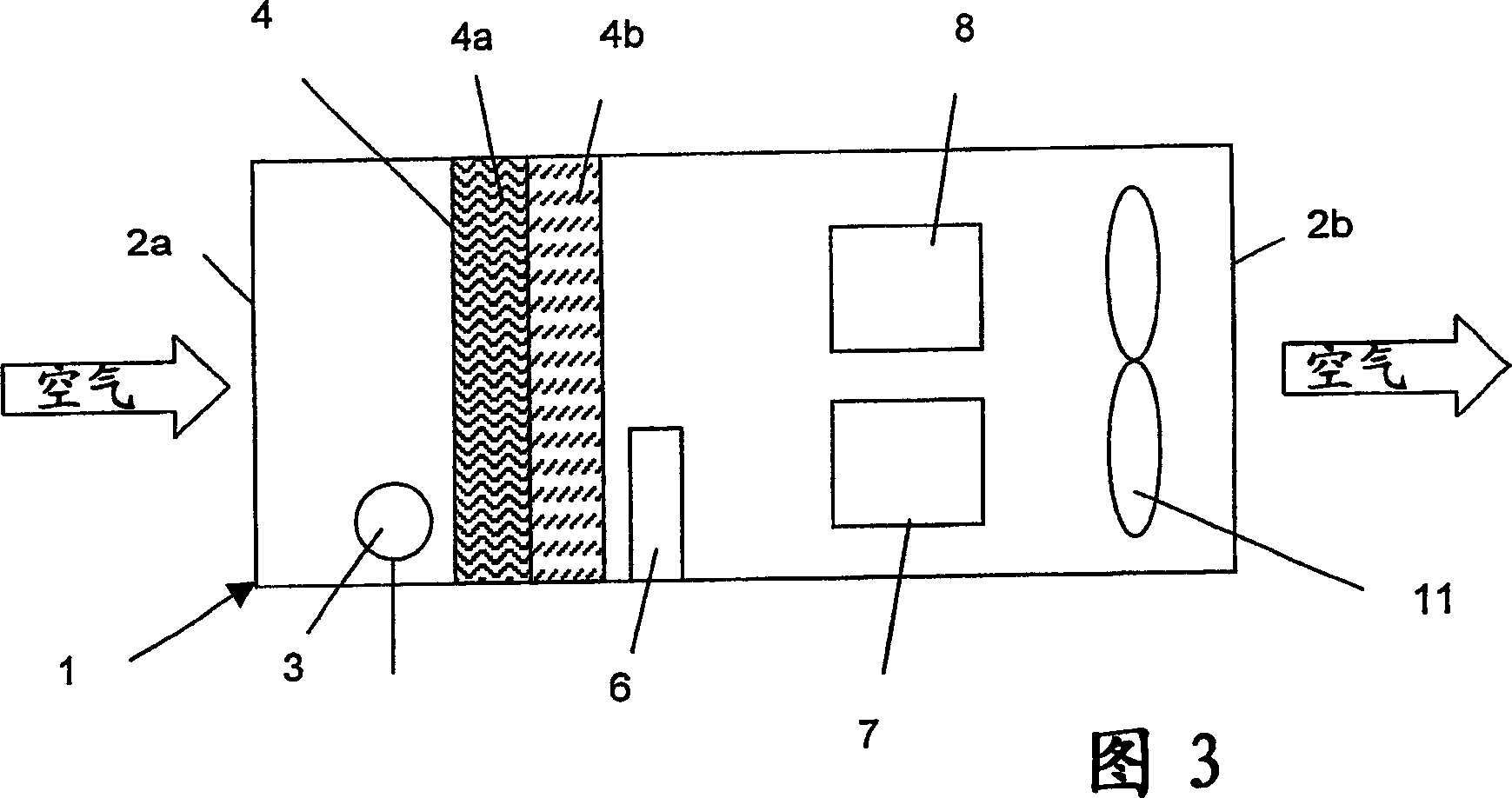 Arrangement for conditioning air