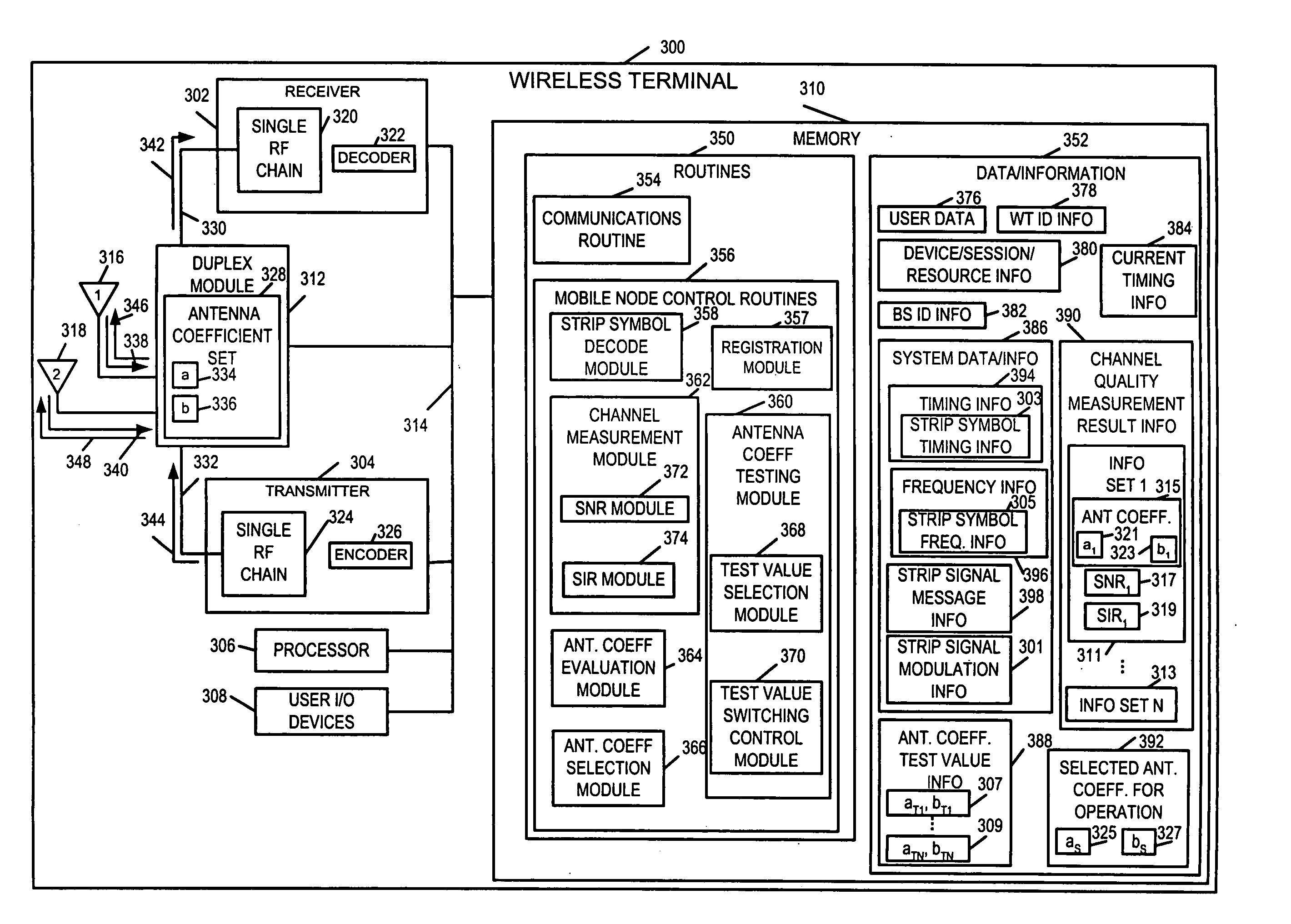 Methods and apparatus for transmitting signals facilitating antenna control