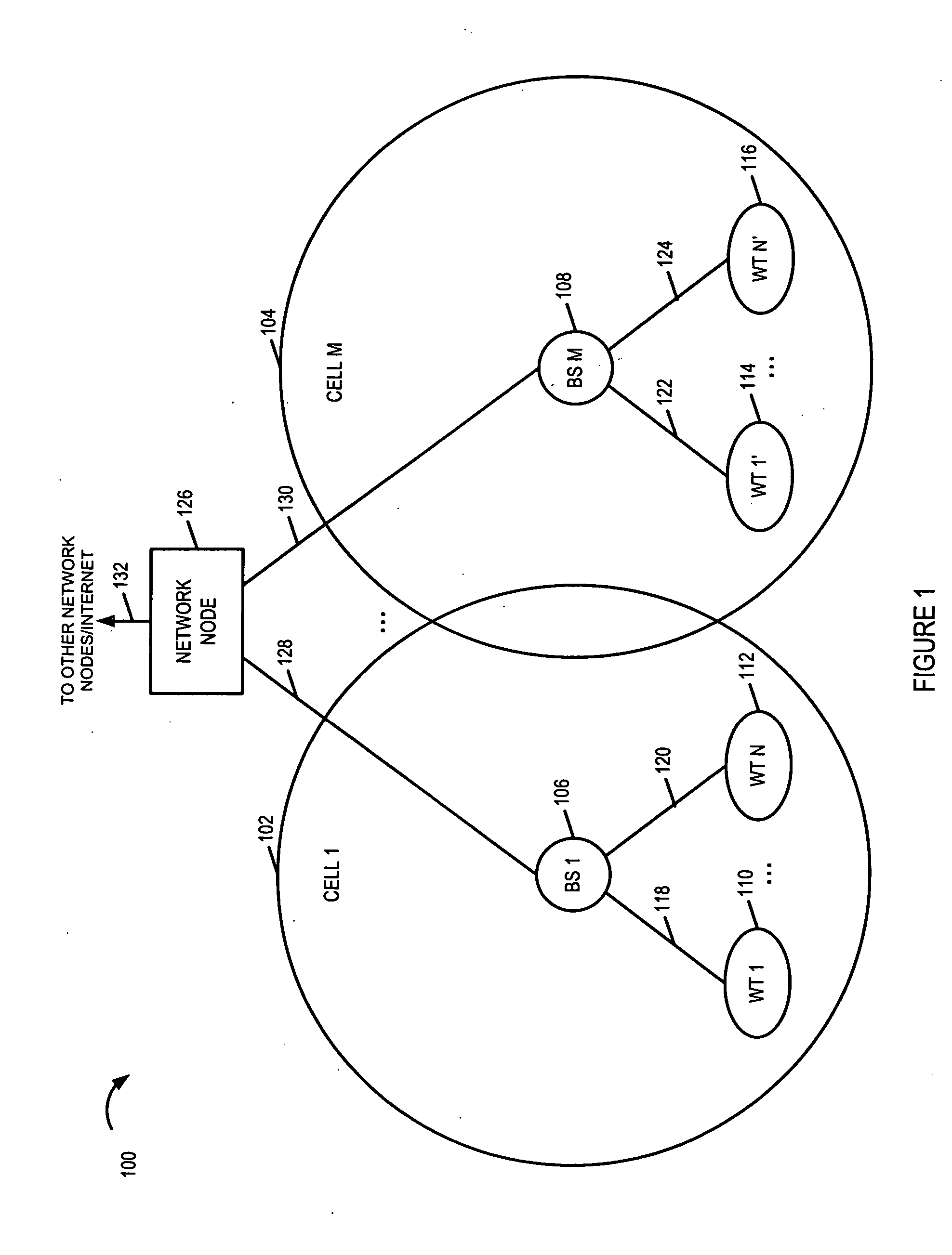 Methods and apparatus for transmitting signals facilitating antenna control