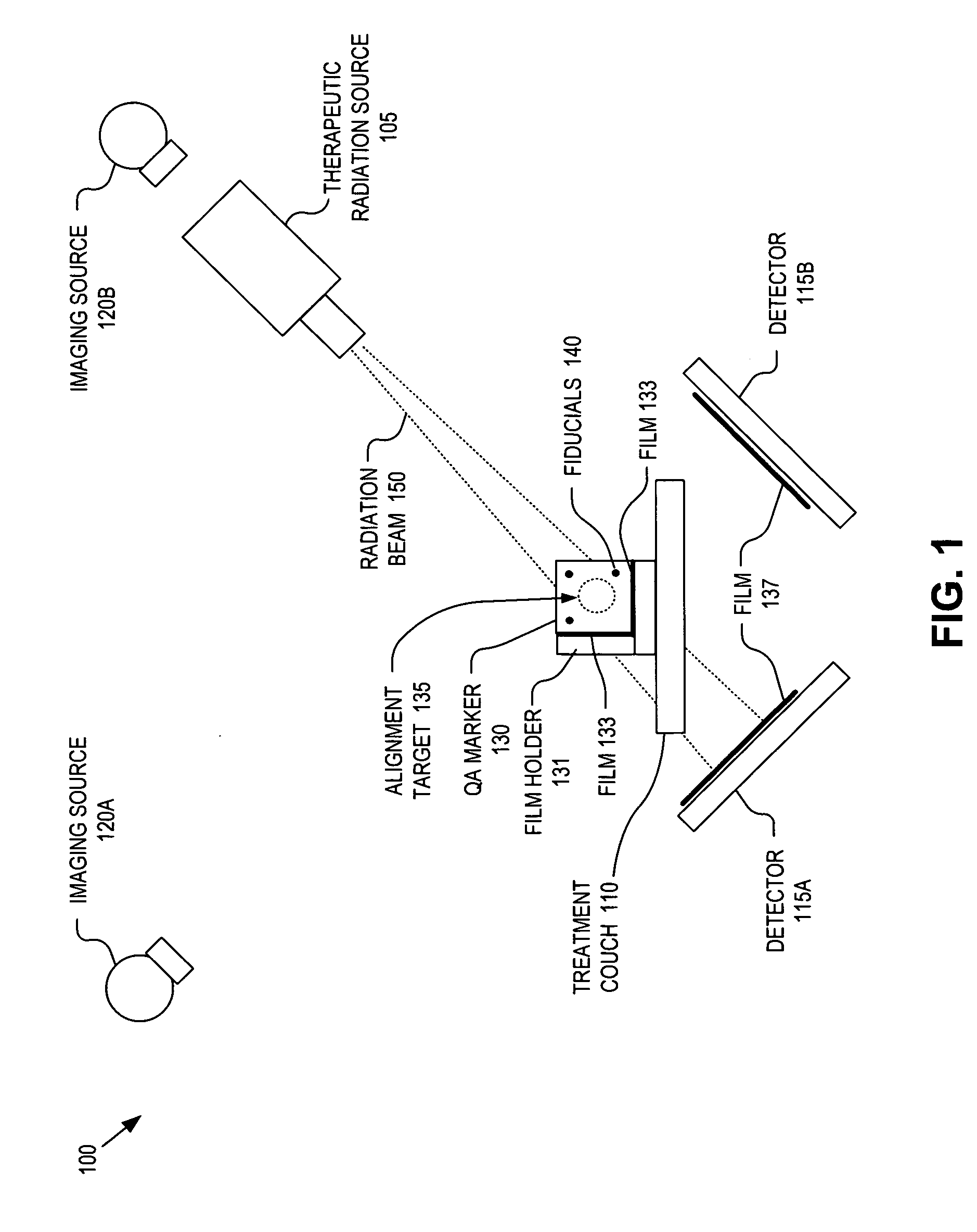 Integrated quality assurance for an image guided radiation treatment delivery system