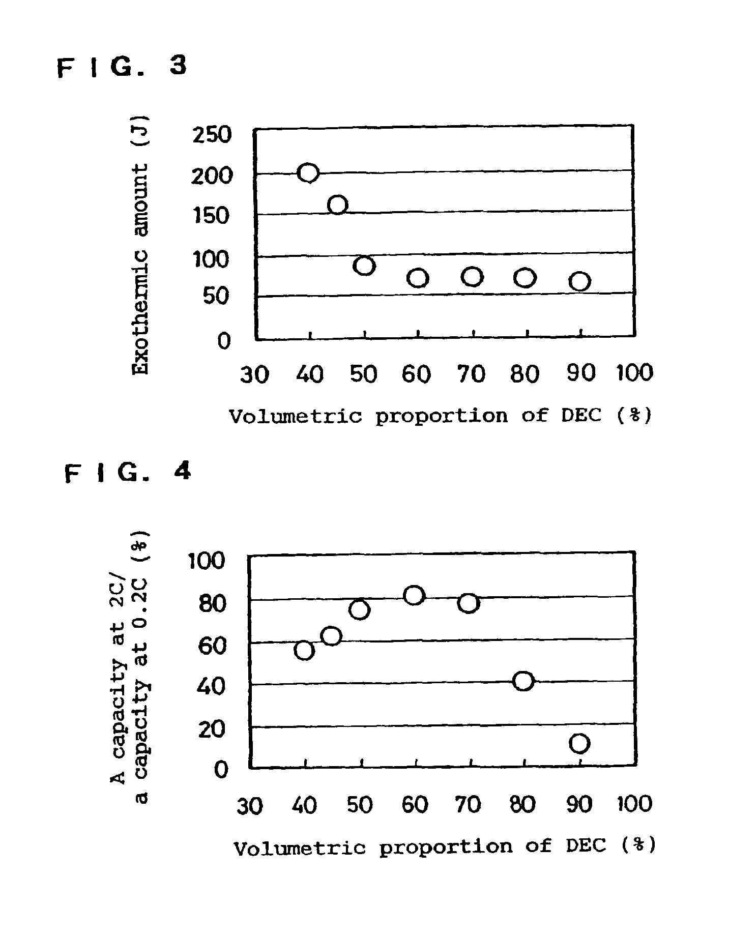 Lithium polymer cell