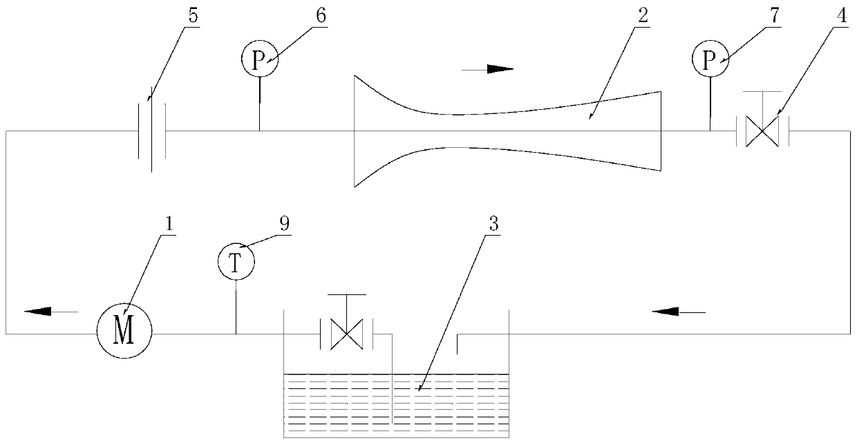 Lubricating oil moisture content measuring system and method based on Rafal spray pipe