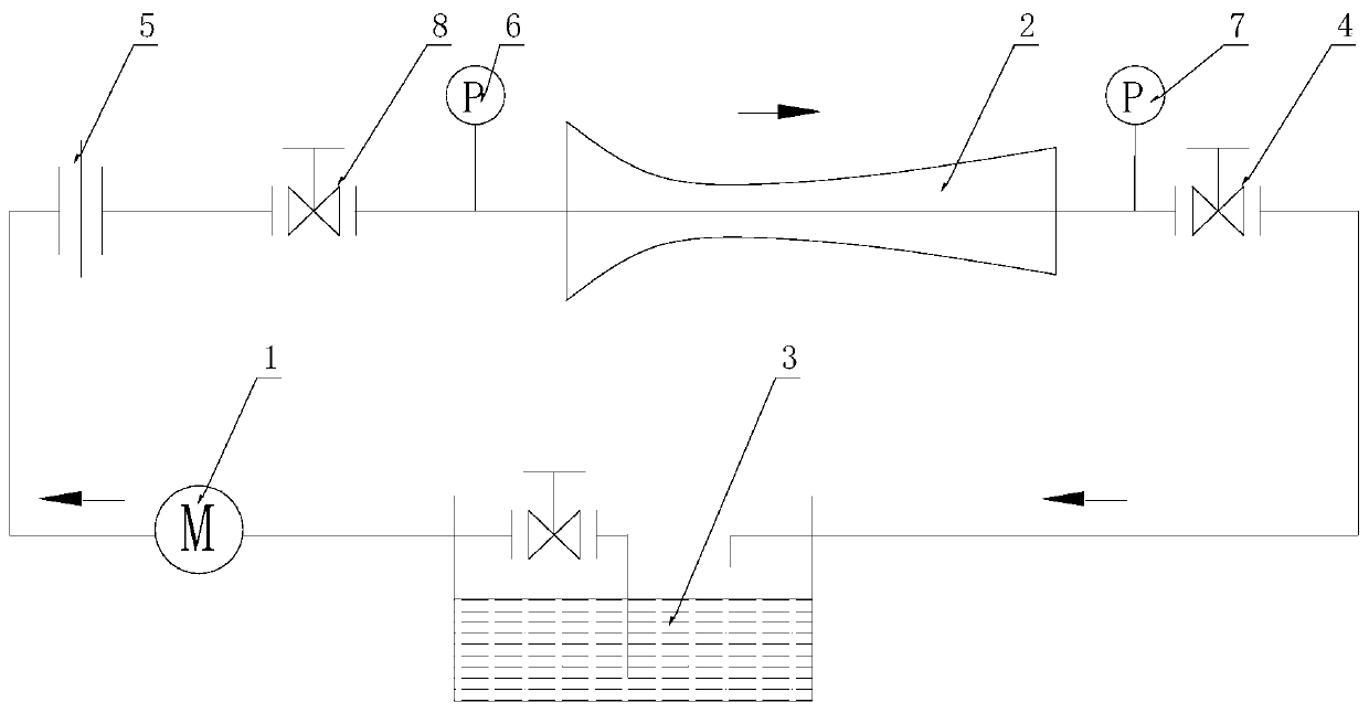 Lubricating oil moisture content measuring system and method based on Rafal spray pipe