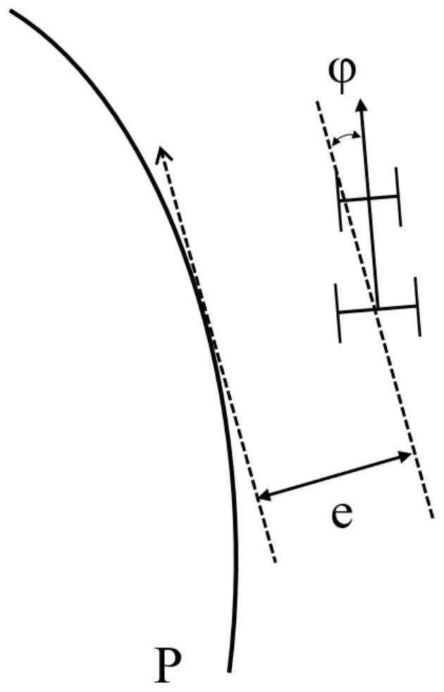 Tractor paddy field operation path tracking method and system based on variable universe fuzzy PID theory