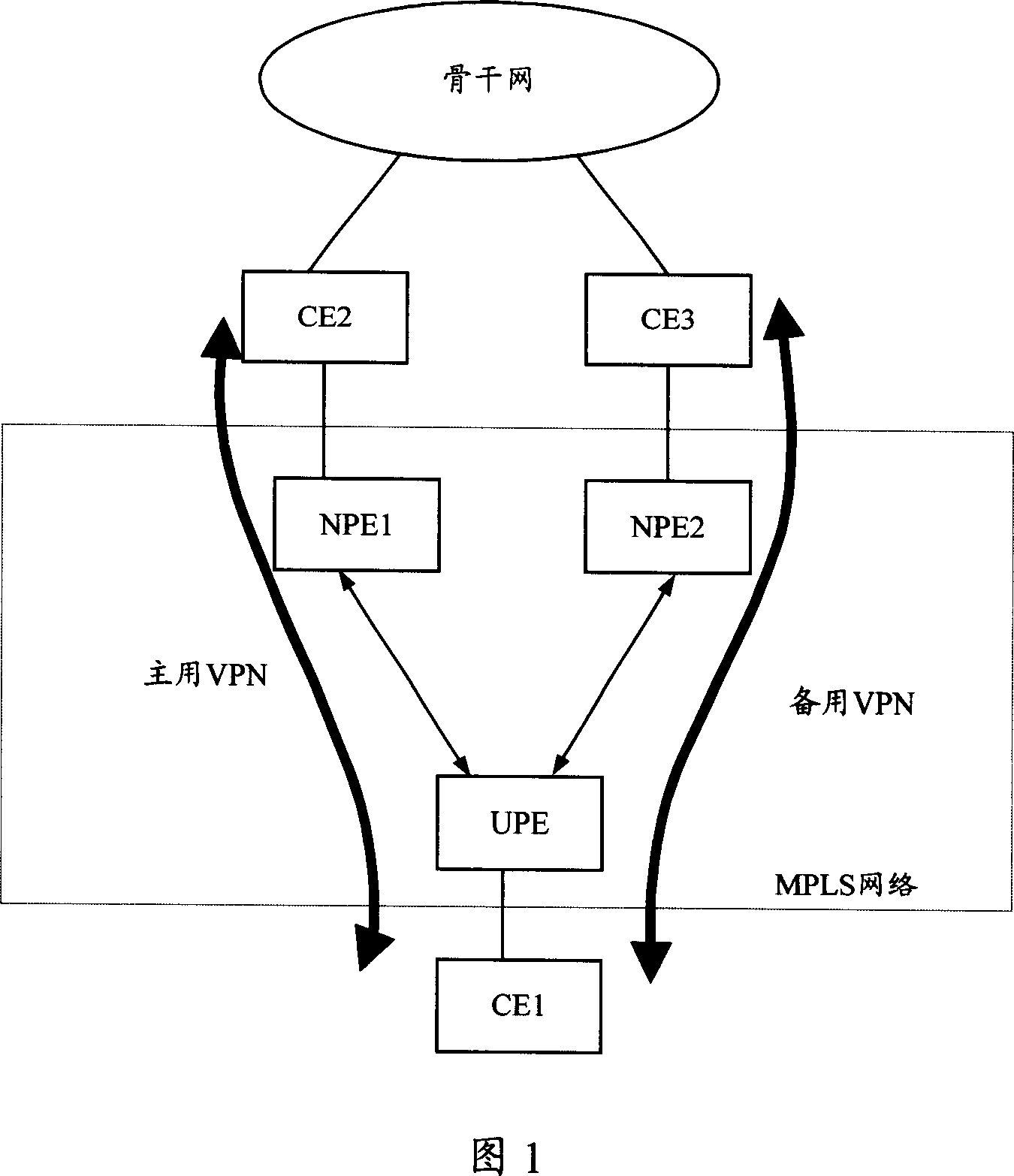 Network failure detection interlock method