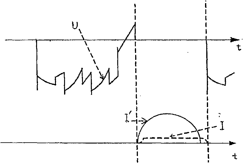 Direct current converter valve low voltage parameter operation test method