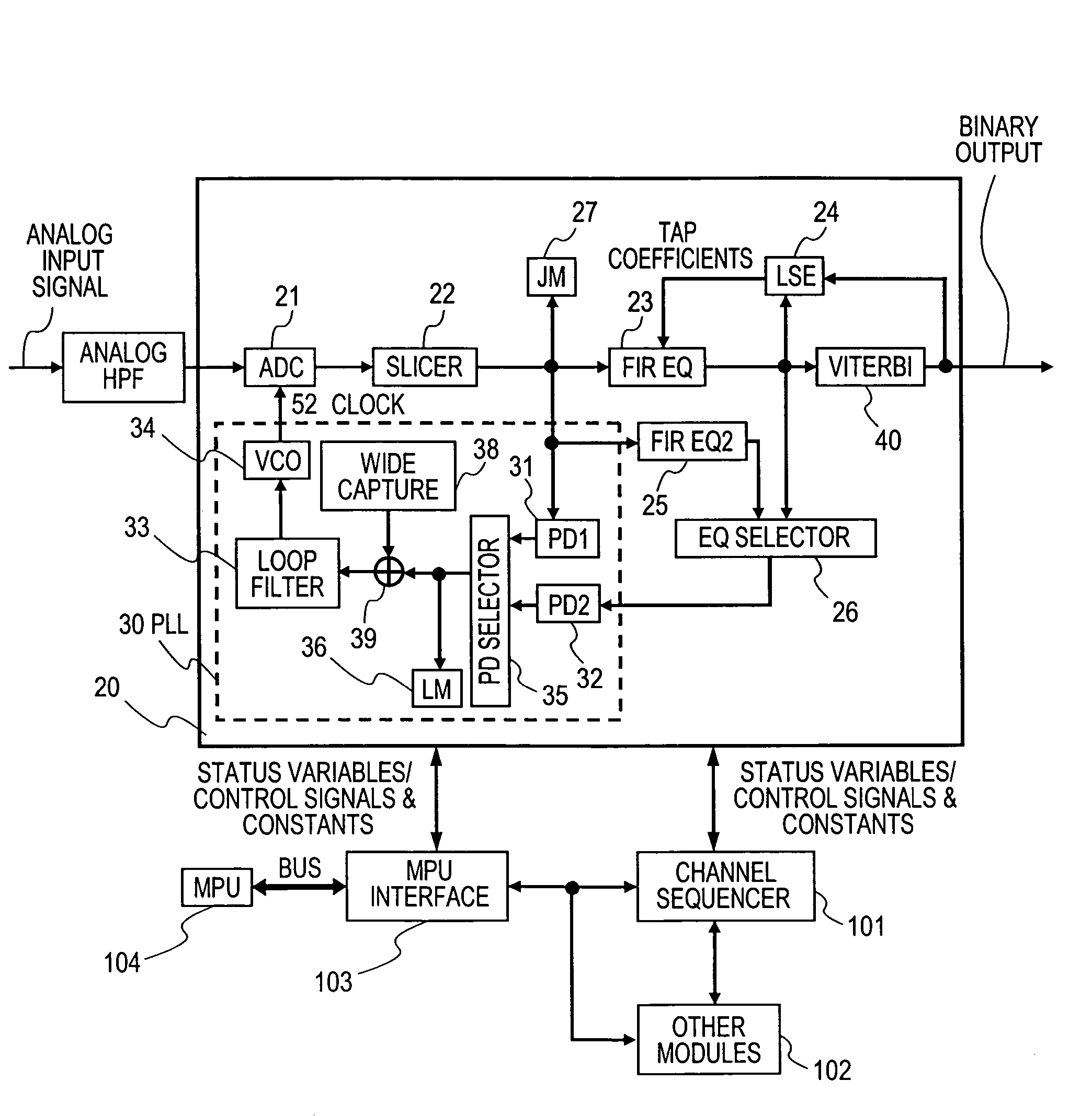 Information read device and read signal processing circuit