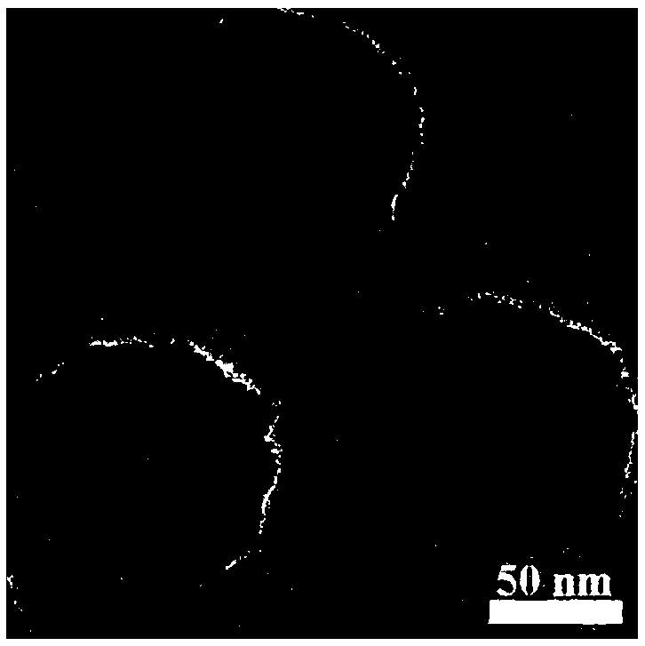 Hollow-structure CeO2@C core-shell nano composite material as well as preparation method and application thereof