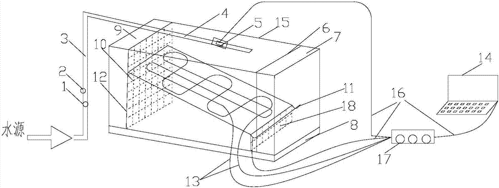 System and method for testing and evaluating slope stability