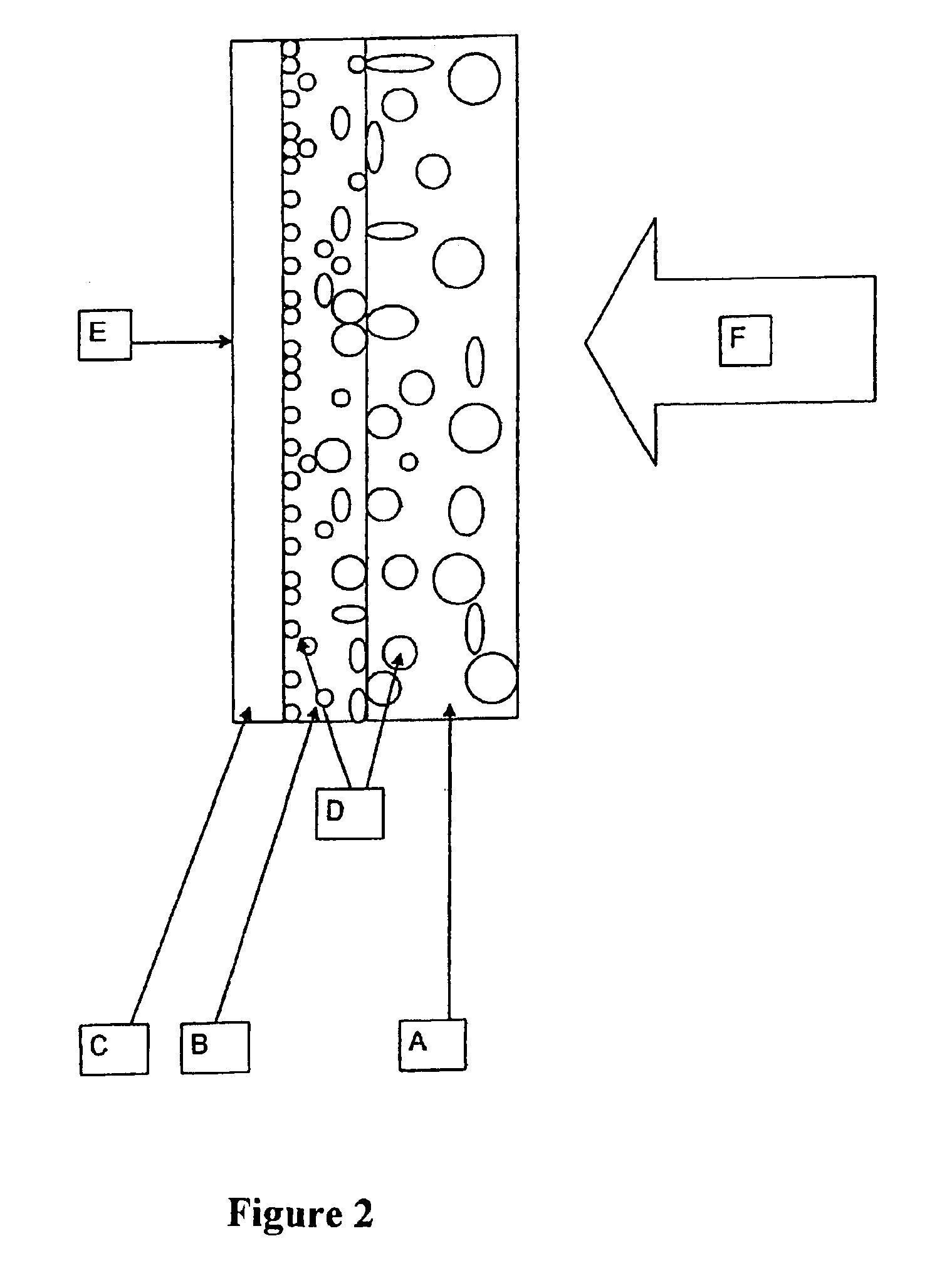 Multi-layer filter structure and use of a multi-layer filter structure