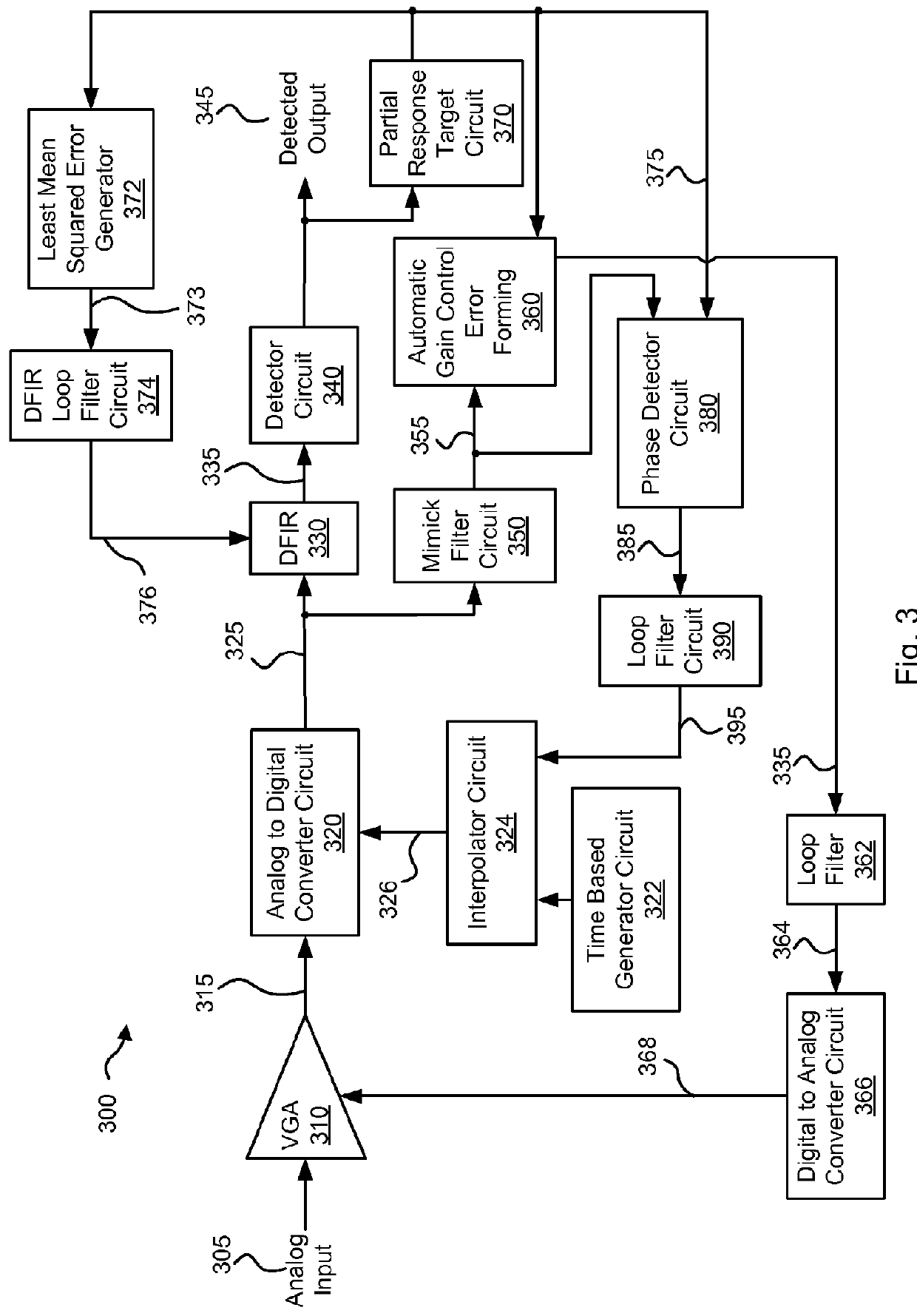 Systems and methods for semi-independent loop processing