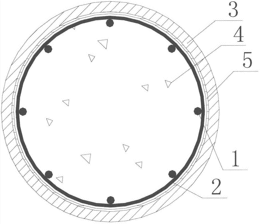 A Confined Steel Tube Concrete Member