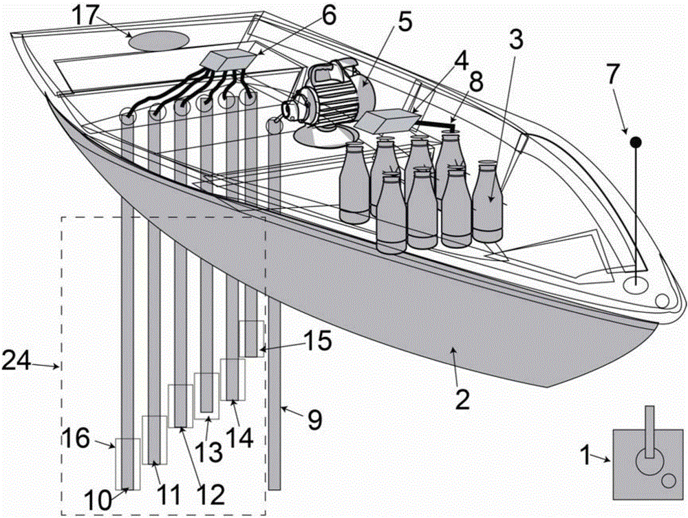 Automated water stratified sampler and application thereof