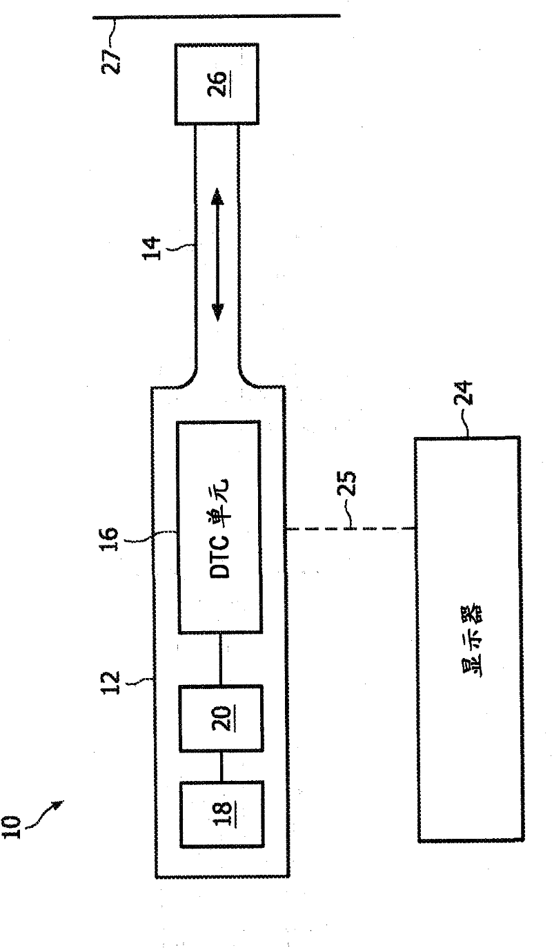 System for detection, treatment and coverage feedback of oral health conditions