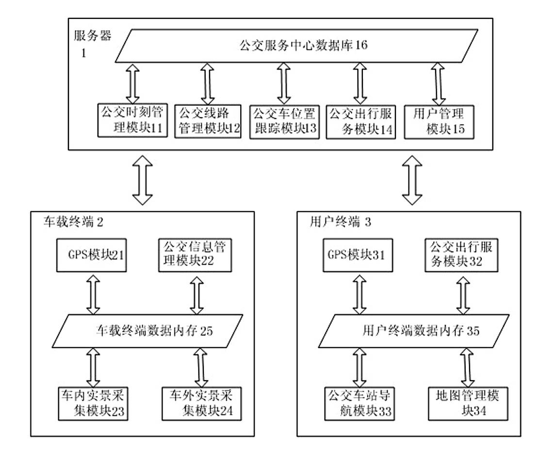 Bus arrival judging system and method by utilizing road condition information and running speed