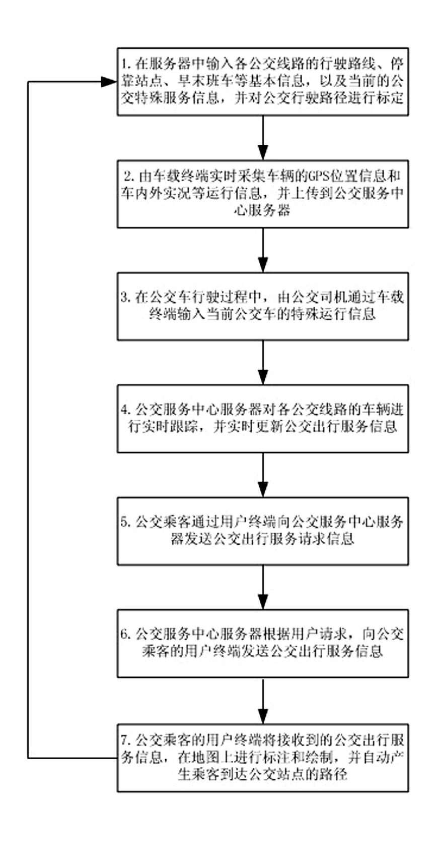 Bus arrival judging system and method by utilizing road condition information and running speed