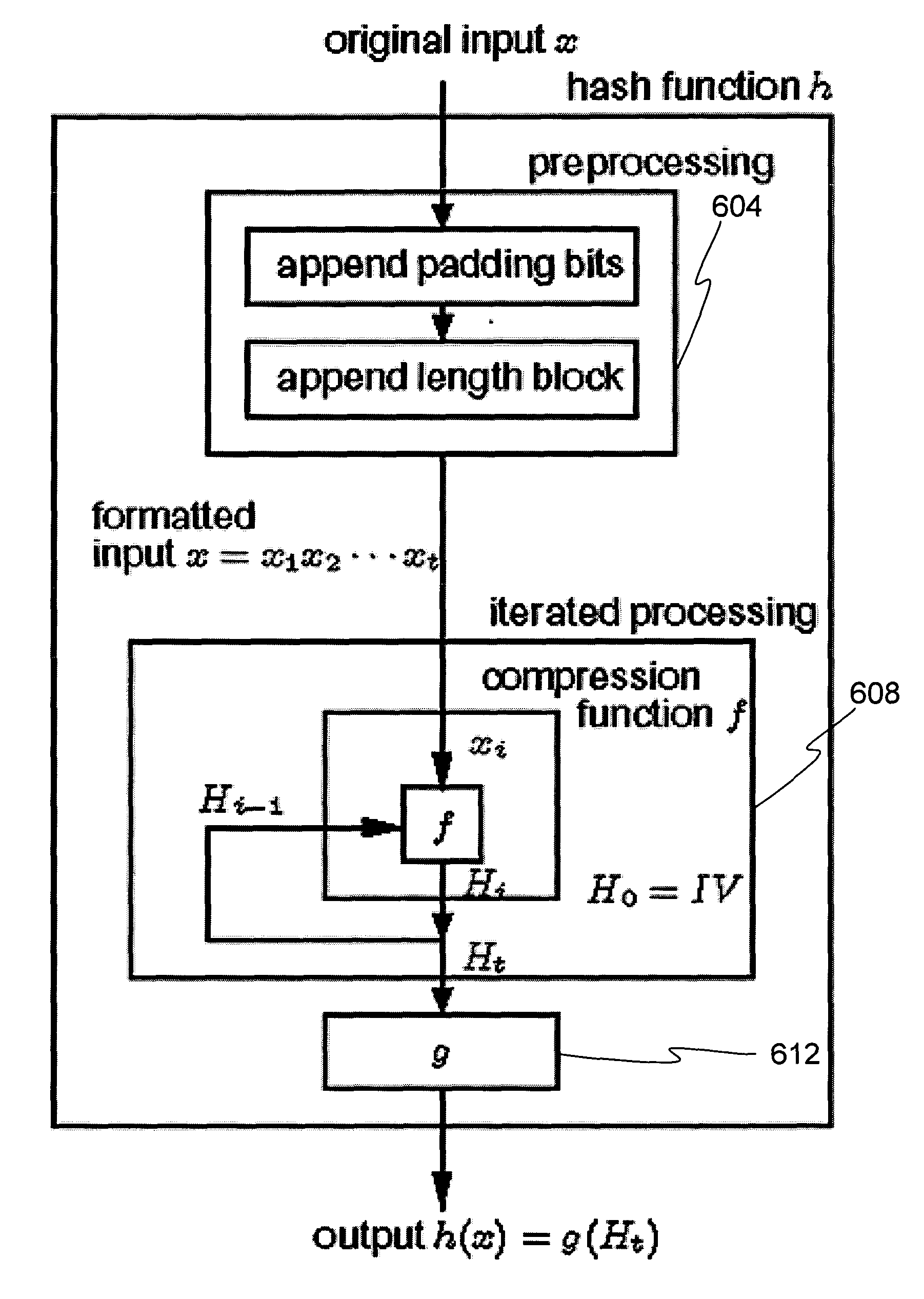 Pseudo-random number generation based on periodic sampling of one or more linear feedback shift registers