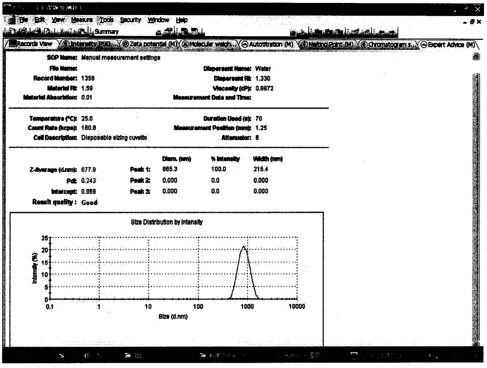 A kind of benidipine hydrochloride nanoparticles and preparation method thereof