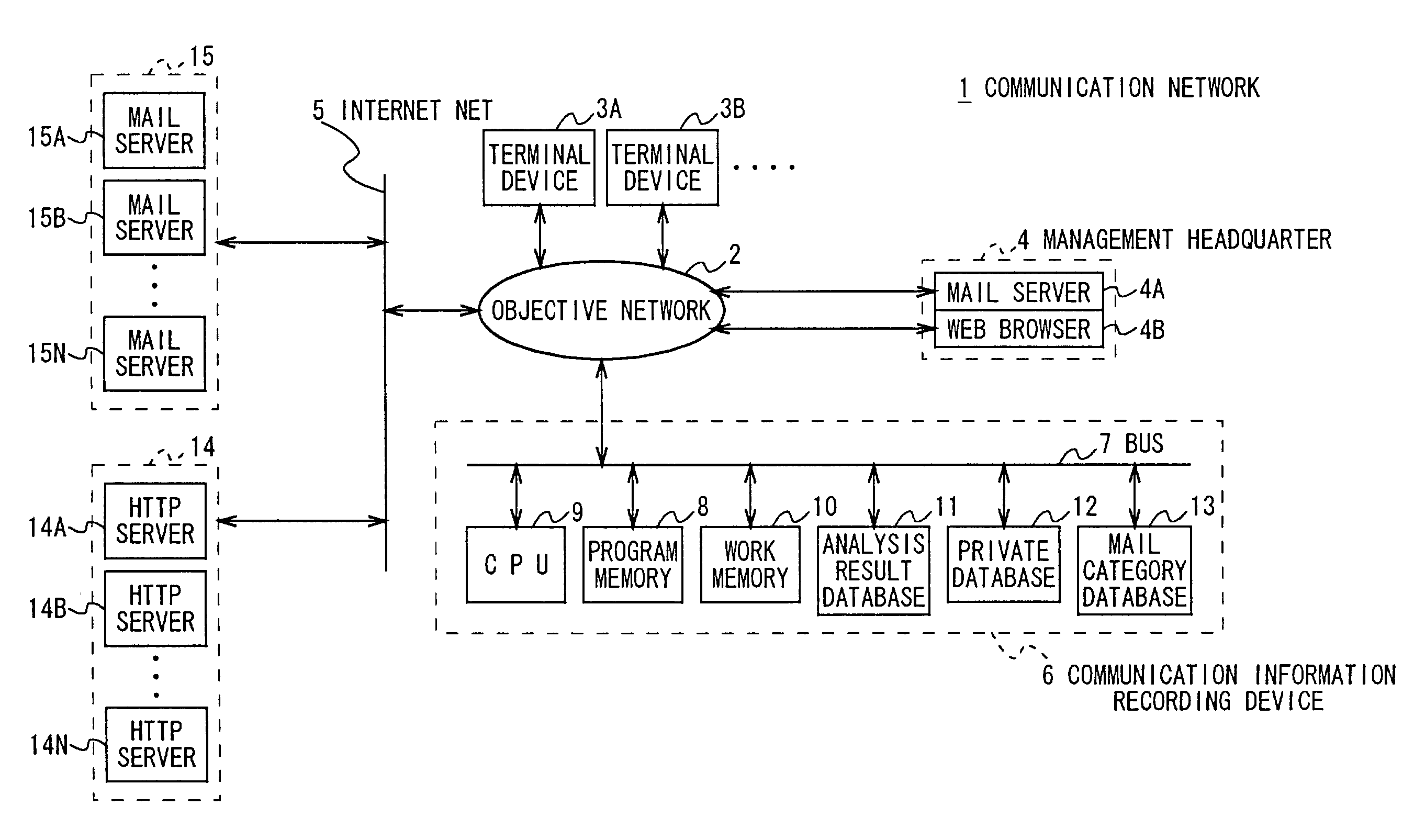 Communication information recording device