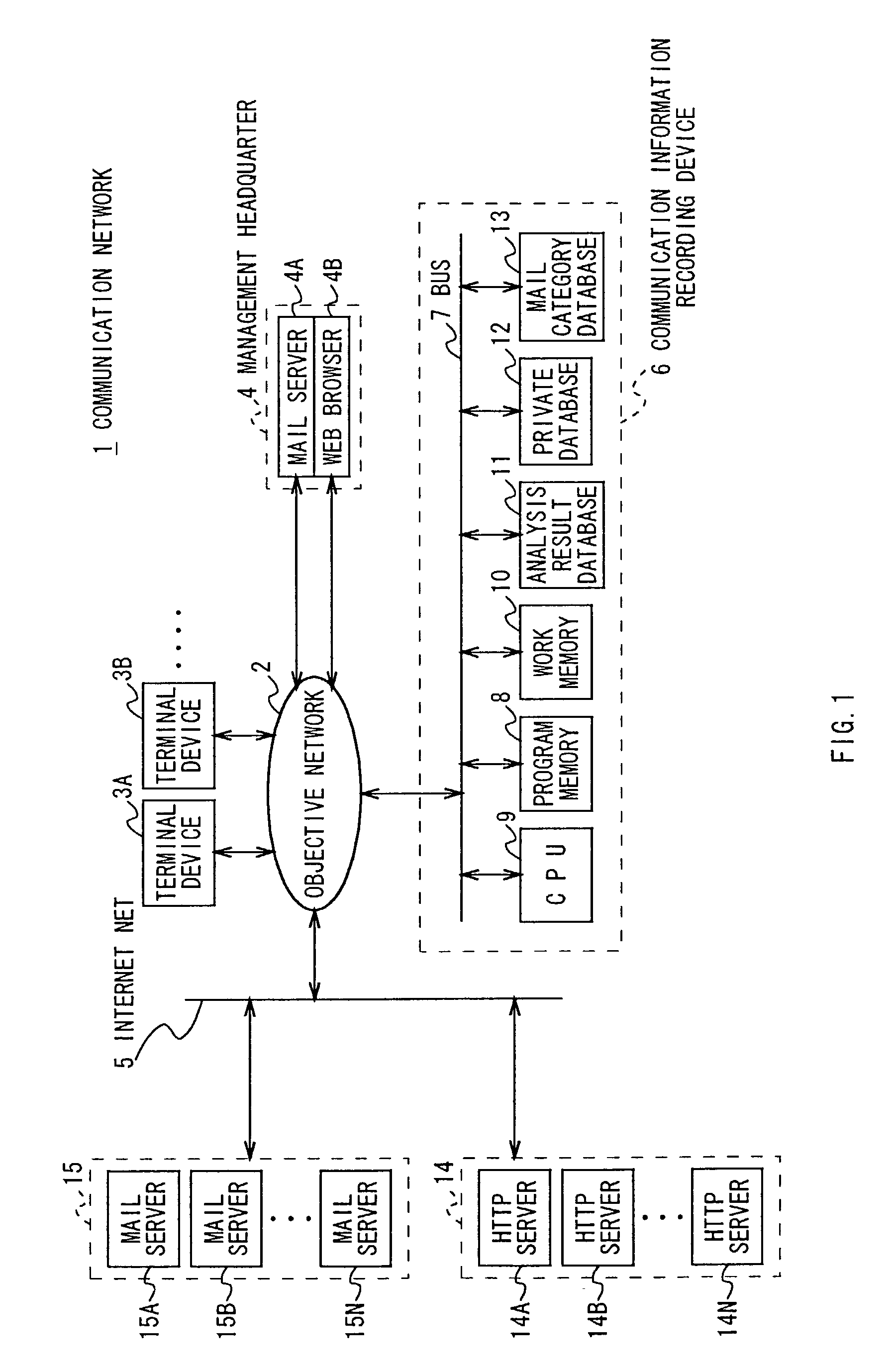 Communication information recording device