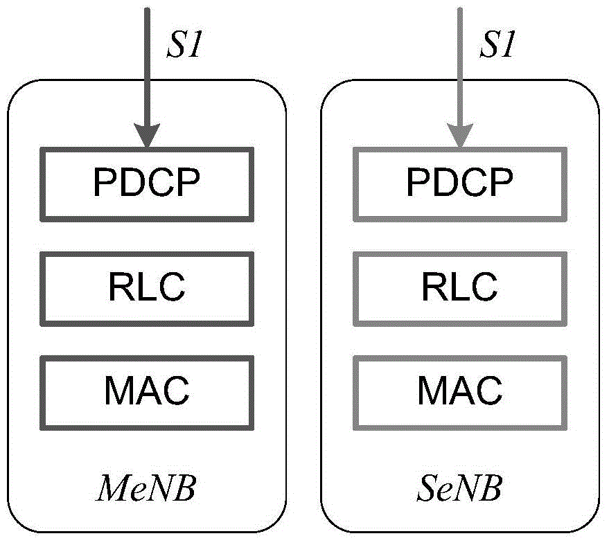 Method of releasing radio bearer in dual-connection network and system