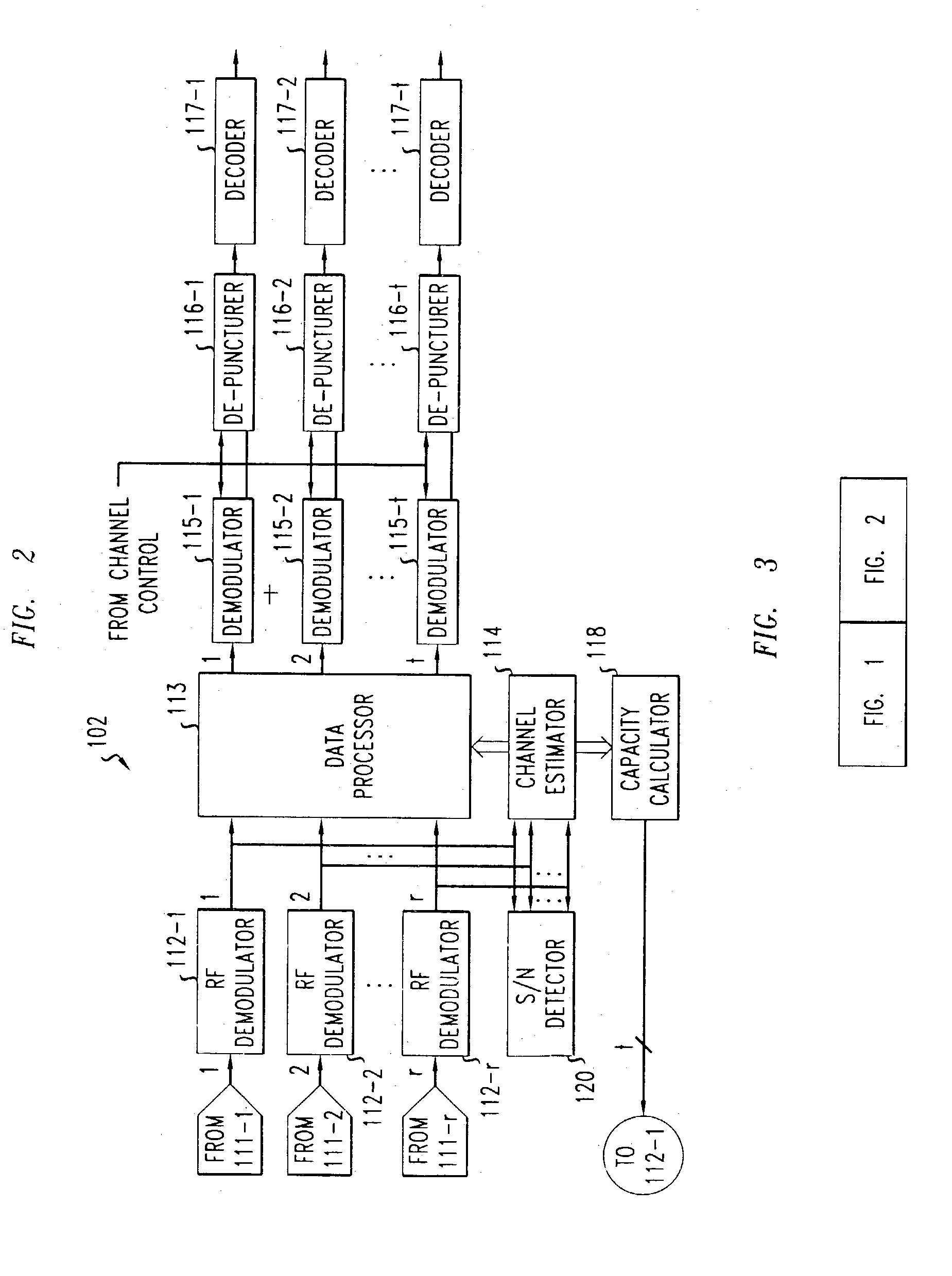 Method of determining the capacity of each transmitter antenna in a multiple input/multiple output (MIMO) wireless system