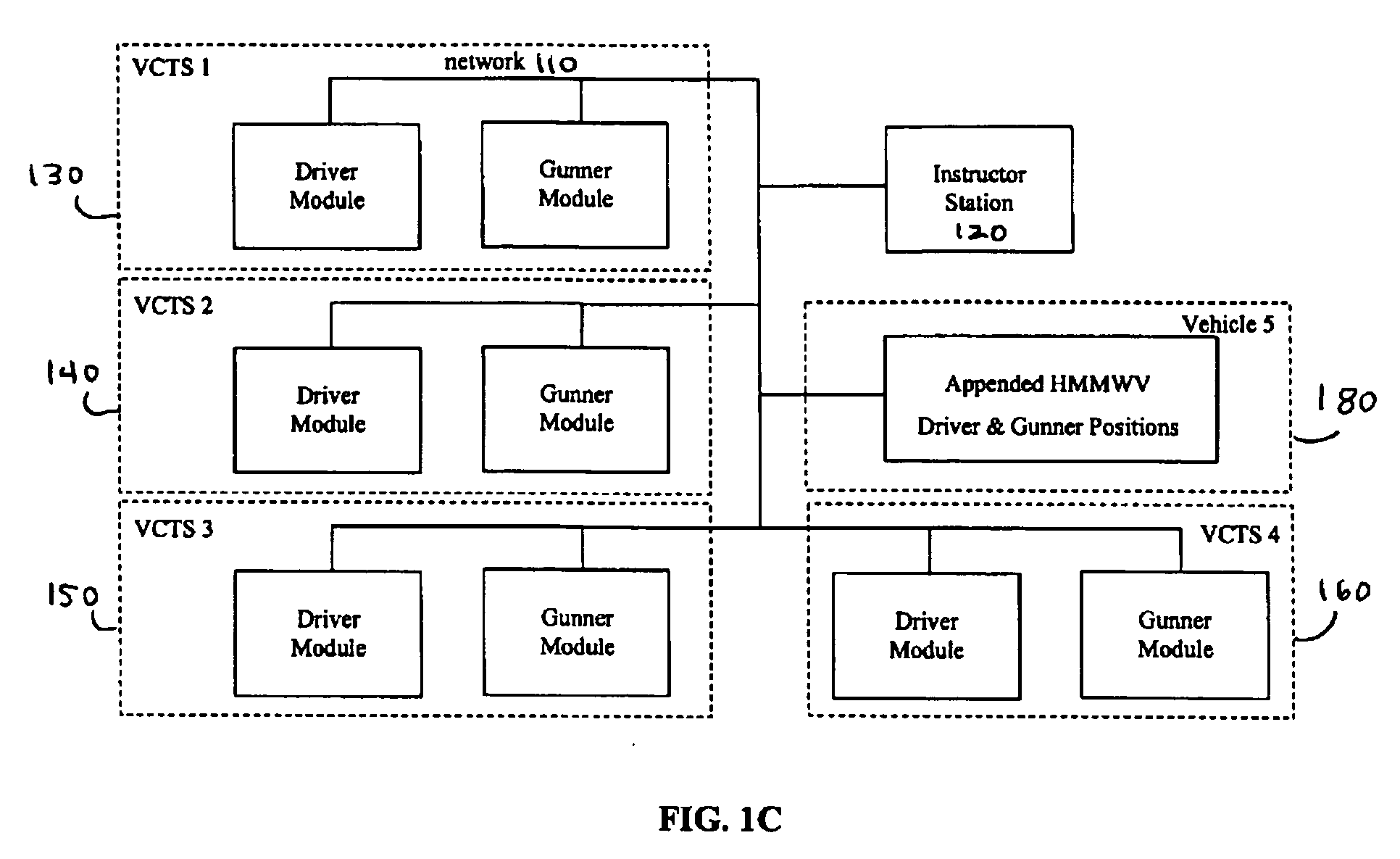 Vehicle crew training system