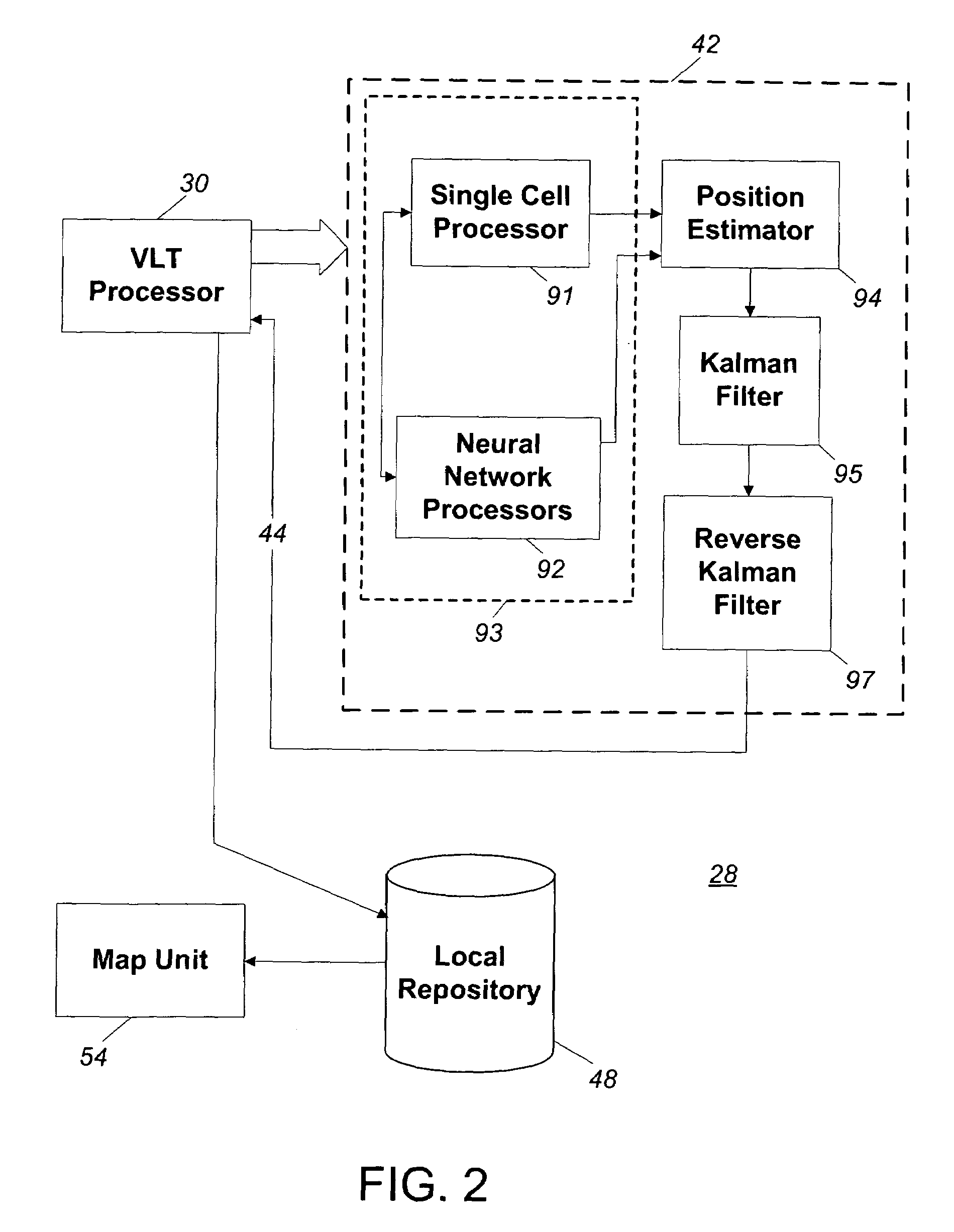 Mobile user position locating system