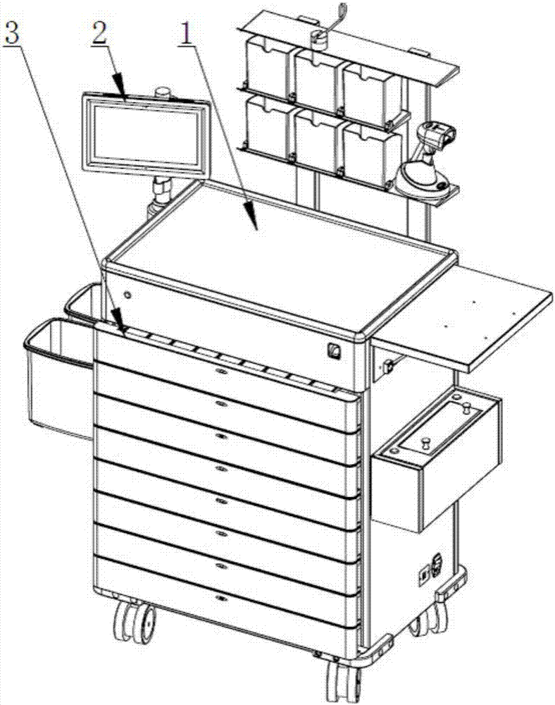 Medicine closed loop control system