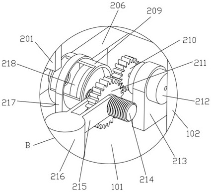 Packaging box forming equipment