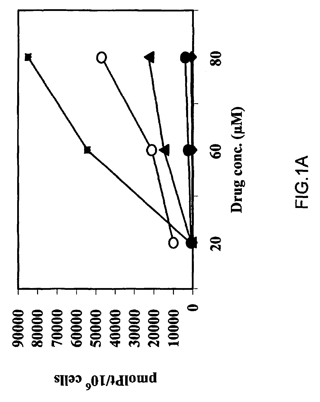 Platinum complexes and their use in therapy