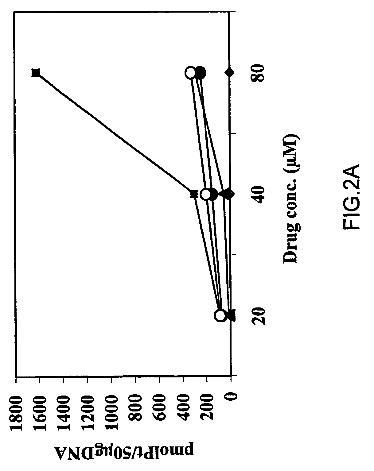 Platinum complexes and their use in therapy