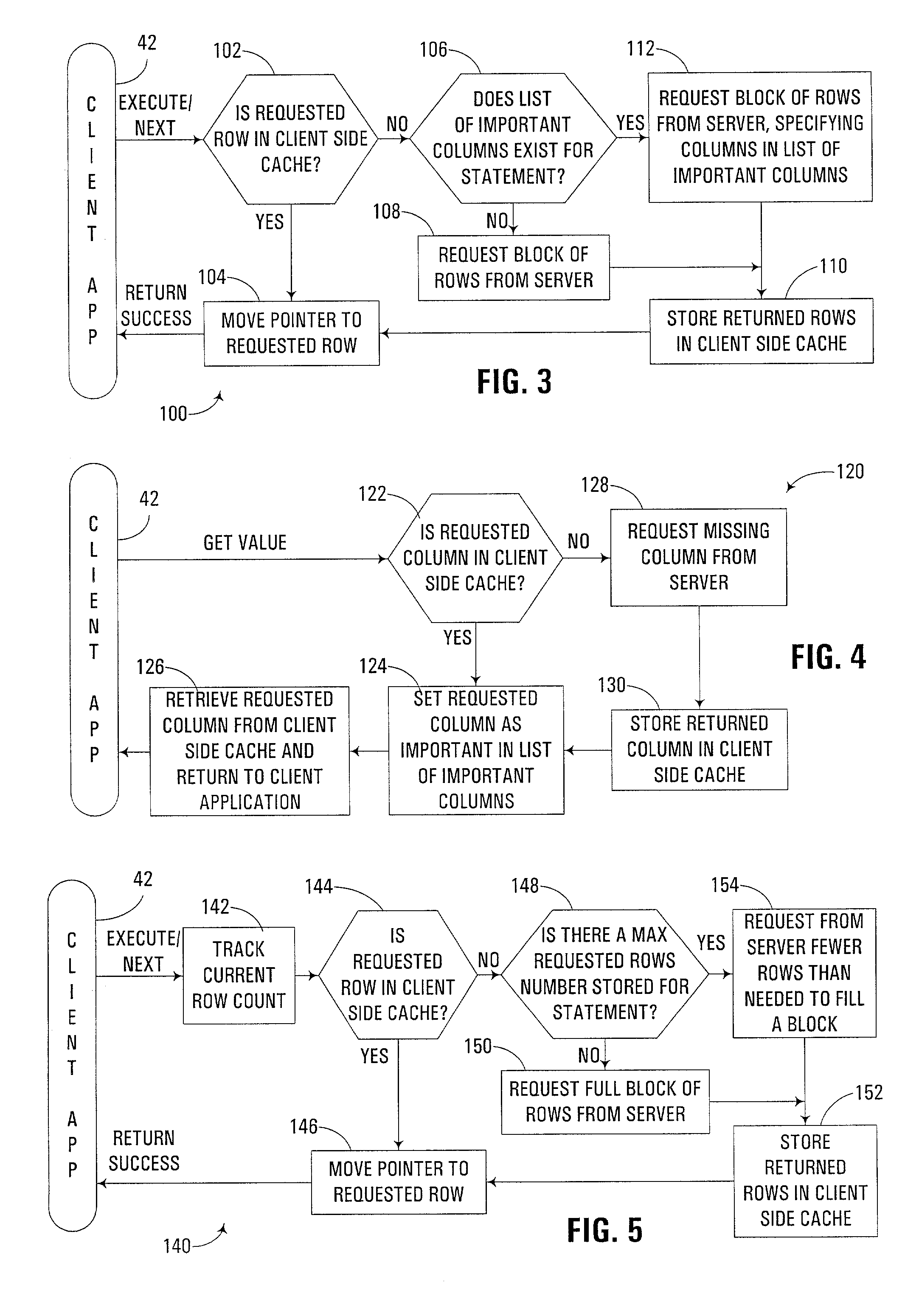 Optimization of database network traffic based upon data-use analysis