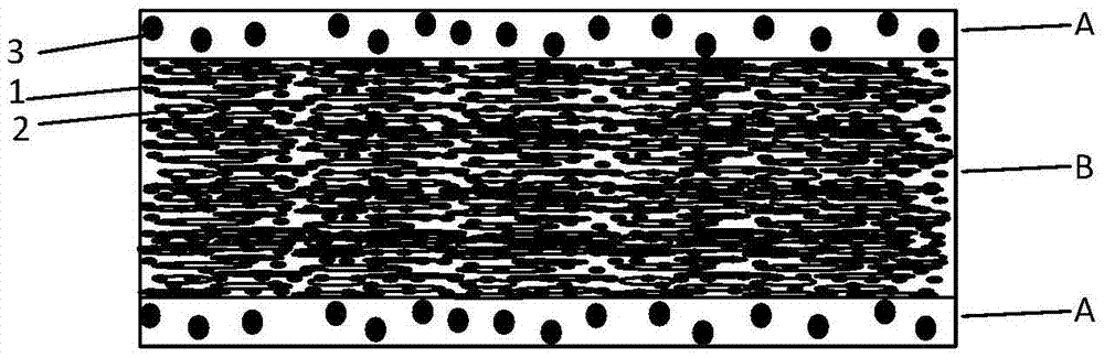 Laminated composite reflecting film and manufacturing method thereof