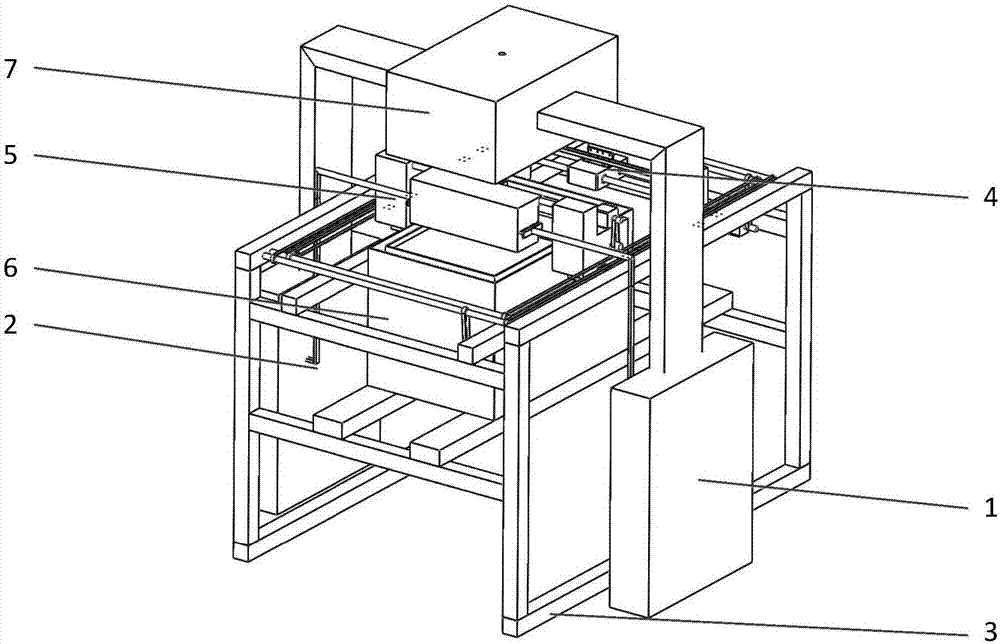 3DP process forming system and operation method thereof