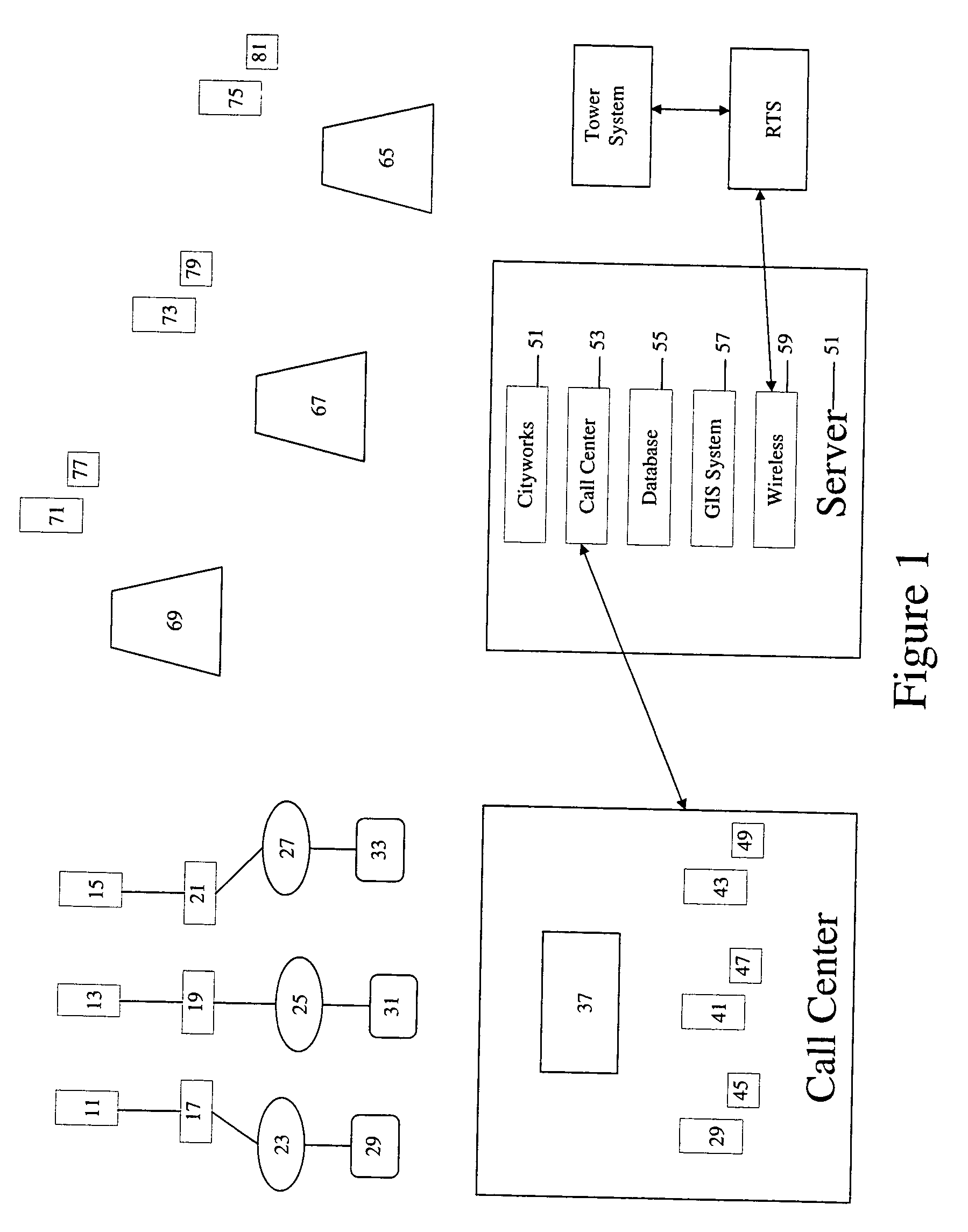 Method and apparatus for the management of infrastructure assets, work orders,service requests, and work flows, utilizing an integrated call center, database, GIS system, and wireless handheld device