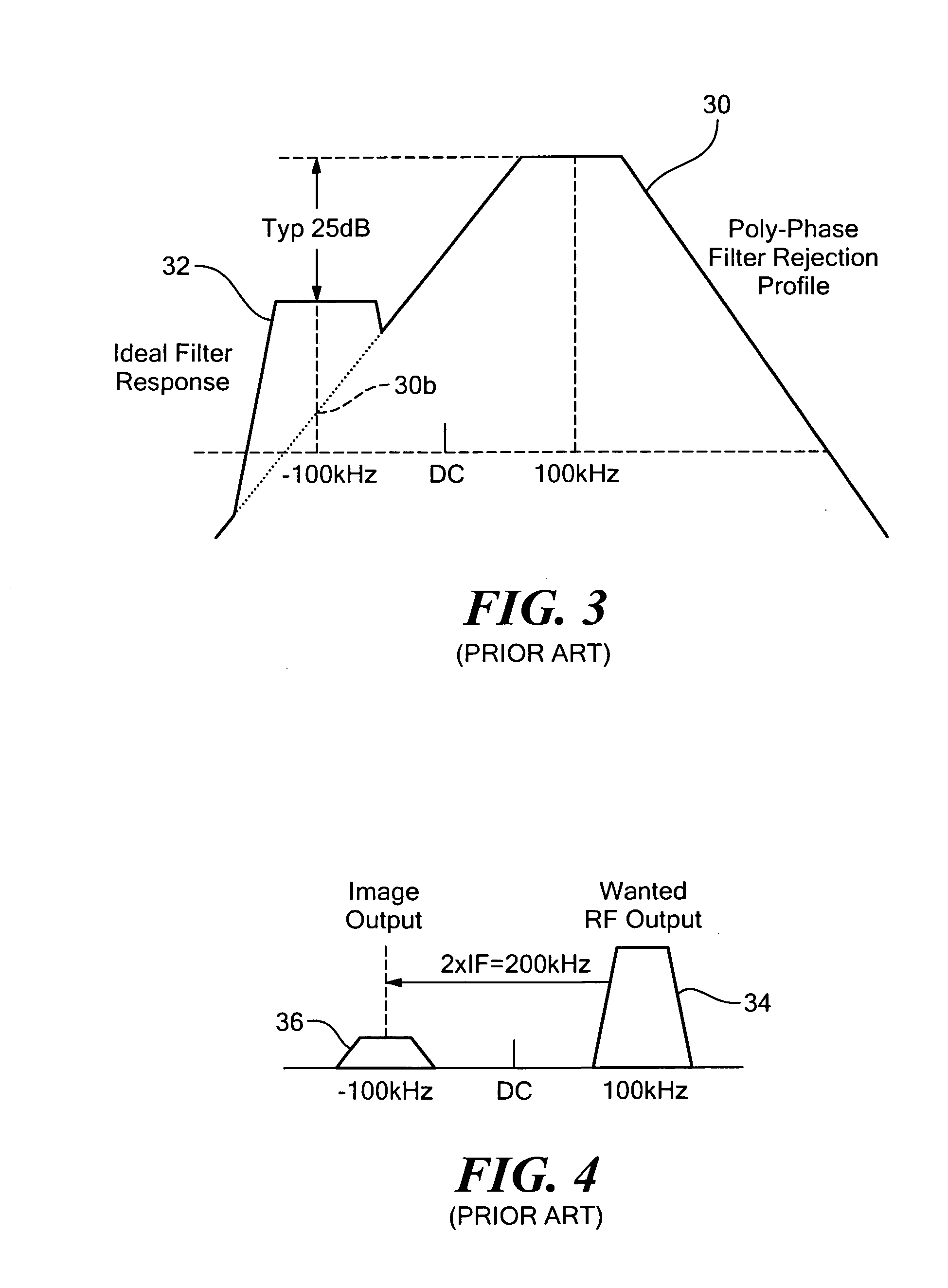 Image rejection calibration system