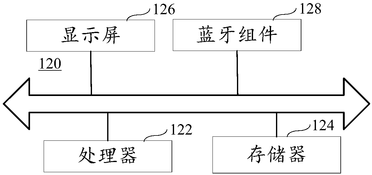 Parking space indication method, apparatus and system, and terminal