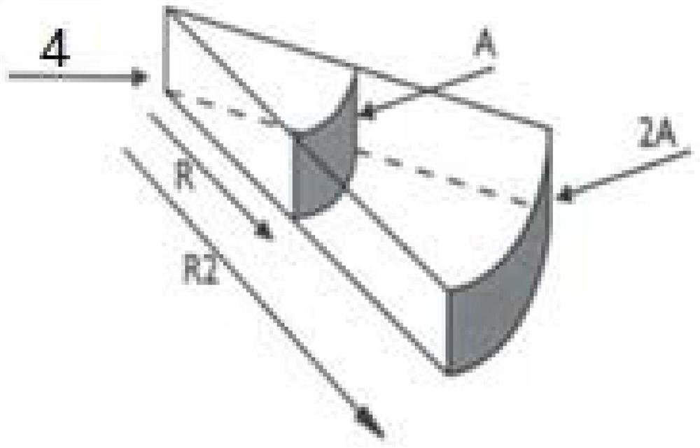 Coaxial cylindrical wave horn