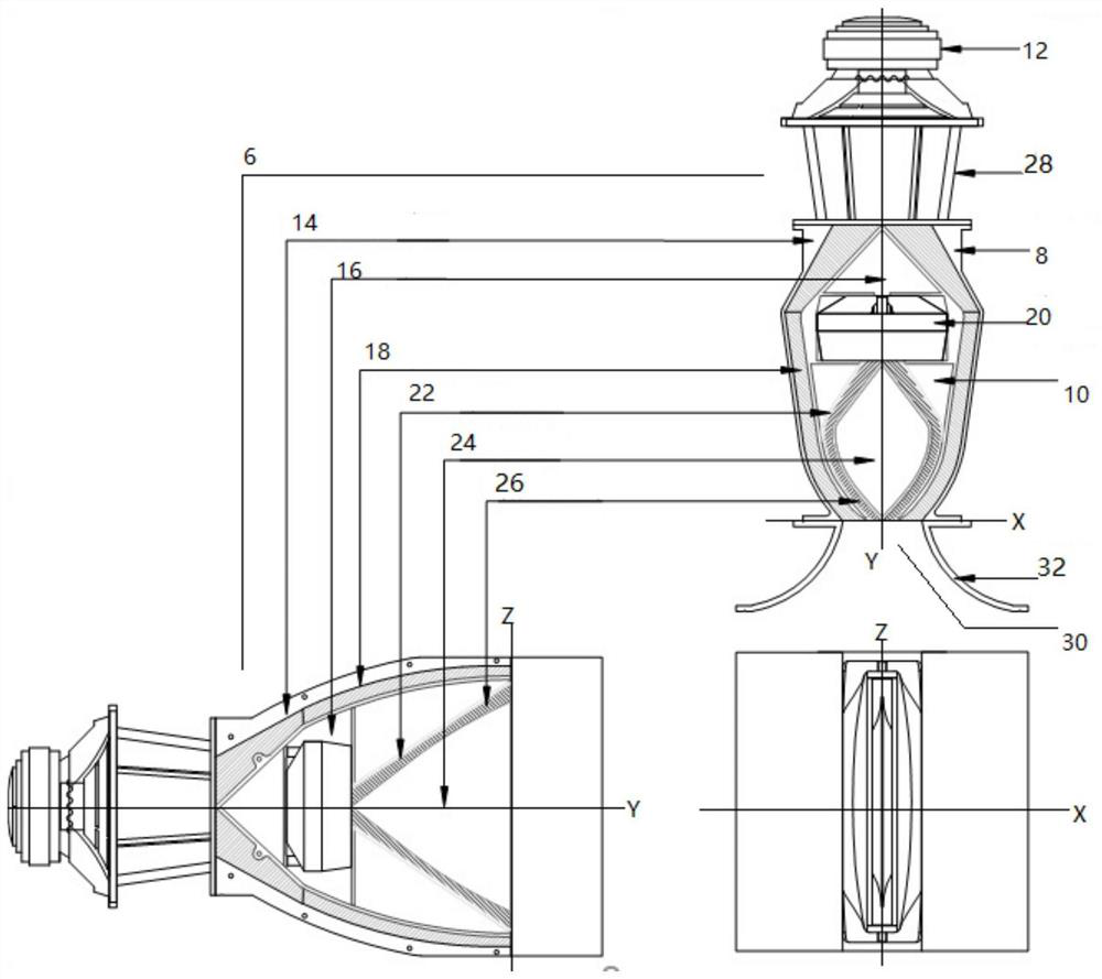 Coaxial cylindrical wave horn