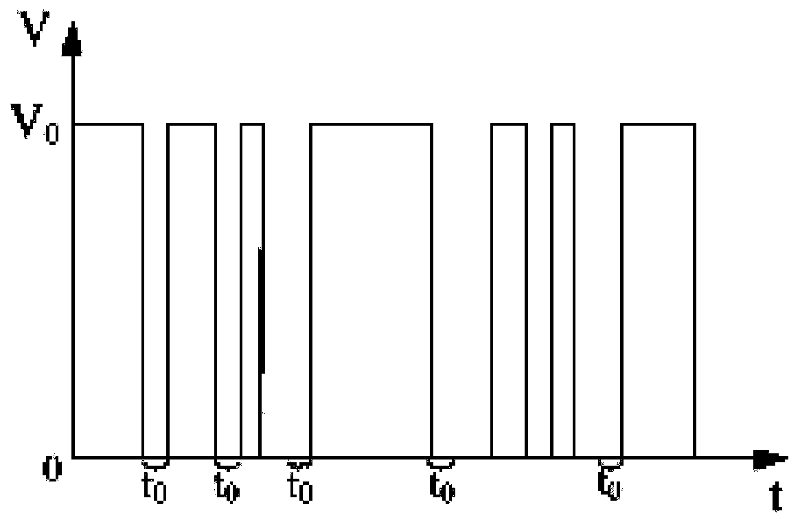 Temperature measurement and control integrated air heating element and temperature measurement and control method