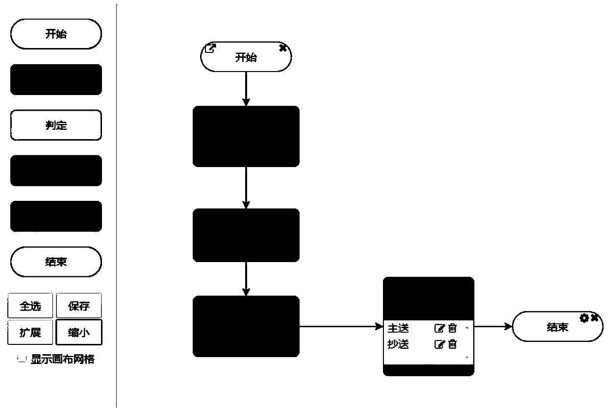 Process engine