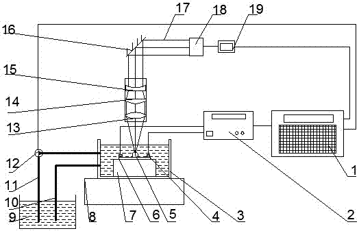 Device and method for realizing laser cavitating cleaning micro-nano-particles on surface of material