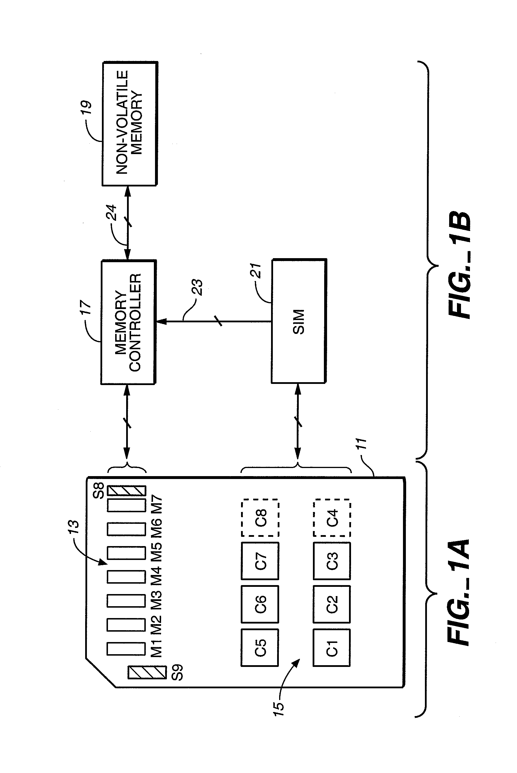 Memory Cards Including a Standard Security Function