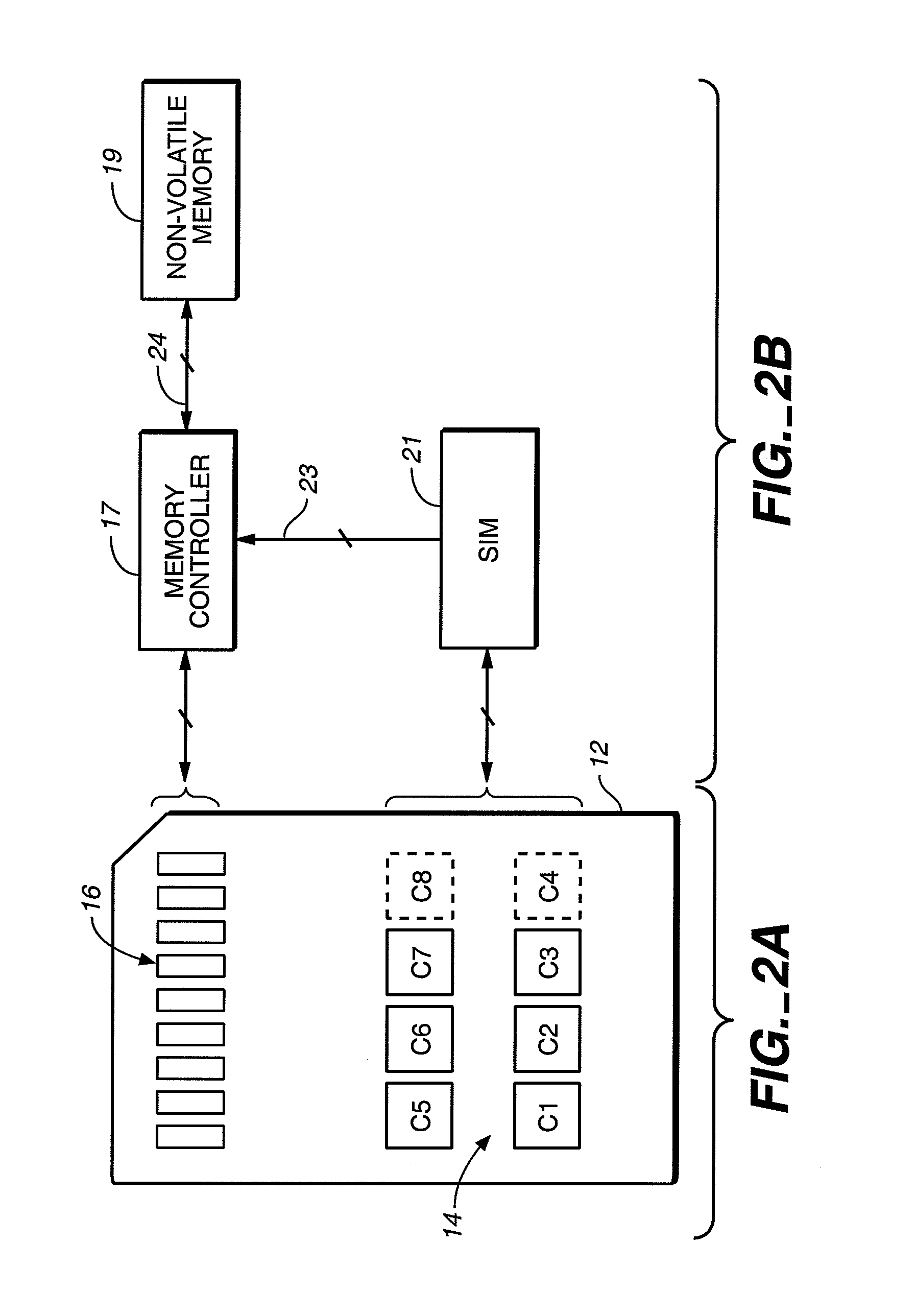 Memory Cards Including a Standard Security Function