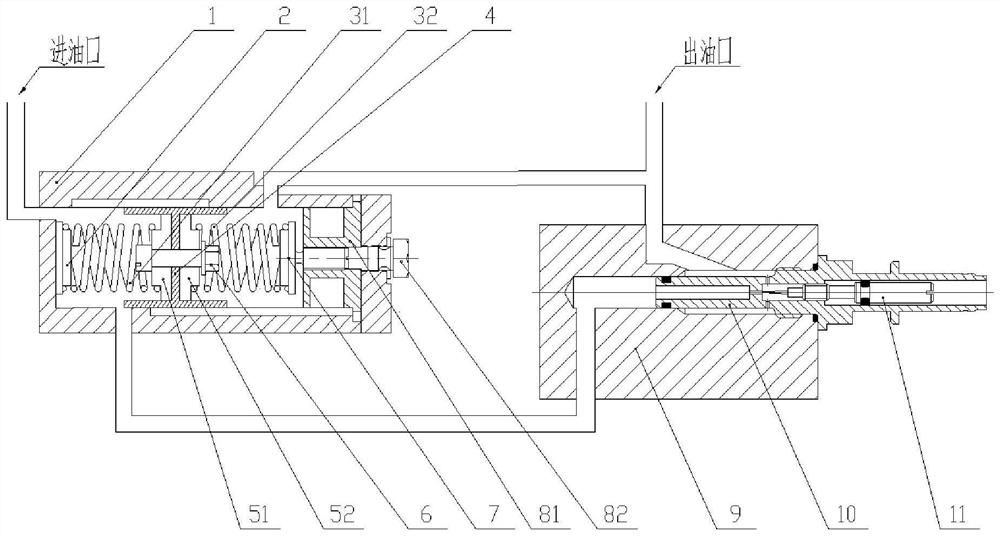 Hydraulic stability adjusting device composed of piston damping and variable throttle nozzle