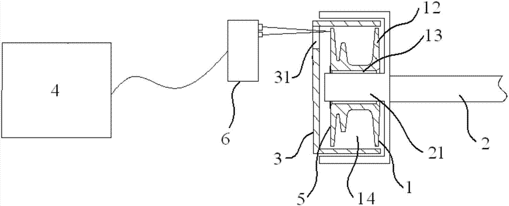 Shuttle peg, rotary shuttle, sewing machine, and shuttle line balance detection device and method