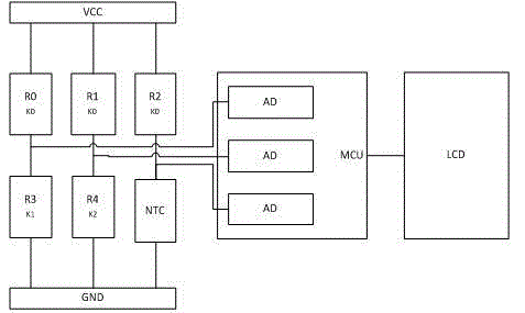 Body temperature detection method and high-precision dynamic calibration electronic thermometer device